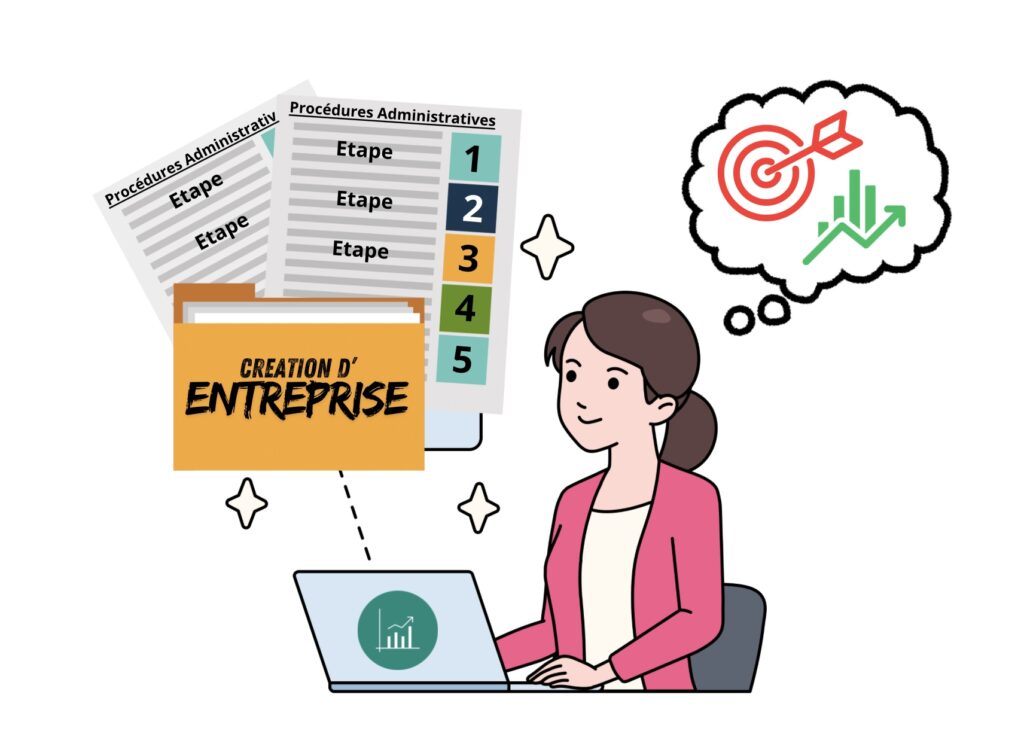 Entrepreneuse suivant le guide complet des procédures administratives pour la création d’entreprises, en pensant à sa réussite et à l'atteinte de ses objectifs